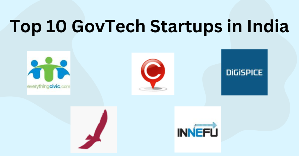 "Discover the top GovTech startups revolutionizing governance in India. These innovative companies leverage technology to enhance public service delivery, improve civic engagement, and streamline government operations, ensuring efficient and transparent processes for citizens and authorities alike."