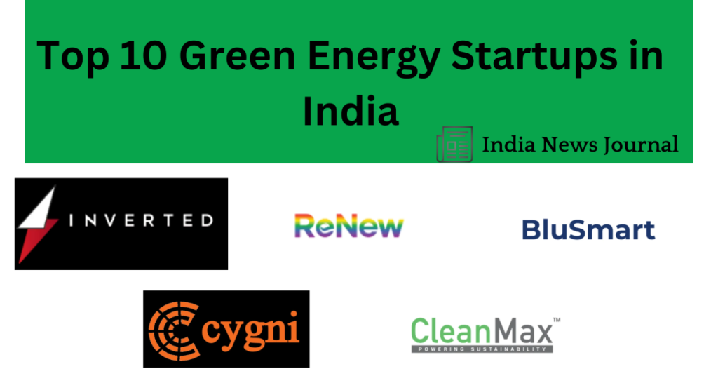 Top 10 Green Energy Startups in India