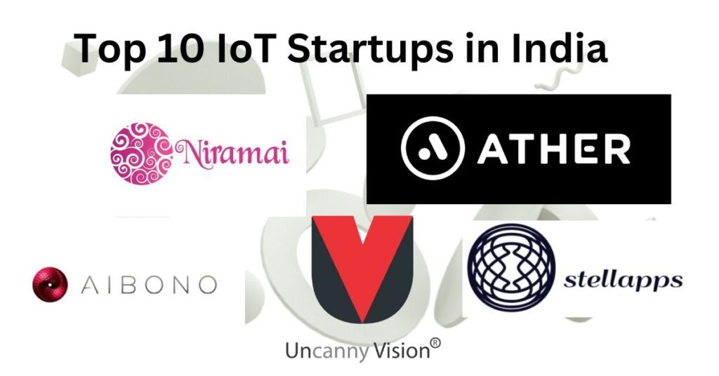 Explore India's top 10 IoT startups revolutionizing industries with connectivity and data. From smart electric scooters to AI-powered healthcare solutions, these innovative companies are reshaping agriculture, healthcare, and security sectors with cutting-edge IoT technologies. Discover their impactful innovations driving efficiency, sustainability, and enhanced user experiences across diverse applications in the Indian market.