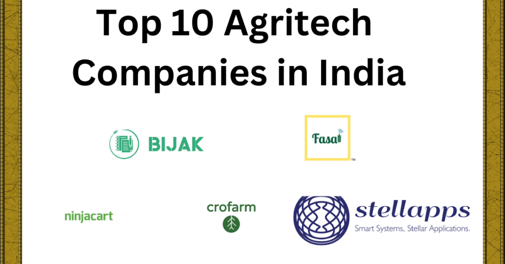 "Explore the cutting-edge solutions of agrotech startups revolutionizing the agriculture industry. From precision farming and smart irrigation to innovative crop management techniques, these startups are reshaping agriculture for a sustainable and productive future."