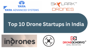 Top 10 Drone Startups in India