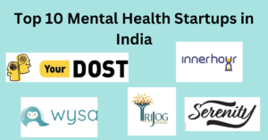 "Discover India's leading mental health startups transforming care with innovation. Explore platforms like YourDOST and InnerHour offering personalized therapy and AI-driven support, alongside services from ePsyclinic and Trijog bridging gaps in accessibility. From pioneering workplace solutions by 1to1help.net to Seraniti's holistic care, these startups are reshaping mental health support with technology and empathy, making care more accessible and effective nationwide."