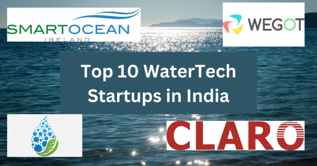 Discover the top 10 WaterTech startups in India revolutionizing water management. From IoT-enabled solutions to decentralized wastewater treatment and solar-powered irrigation, these innovative companies are addressing critical water challenges with cutting-edge technology and sustainable practices, ensuring efficient water use, conservation, and access to clean water across the country.