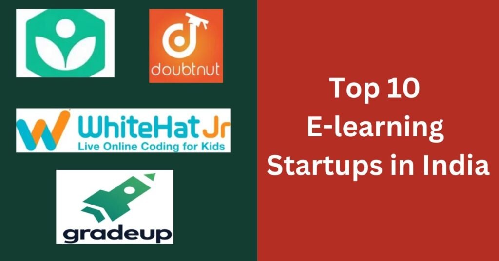 Discover the top 10 e-learning startups in India revolutionizing education. From BYJU’S and Unacademy to Vedantu and Simplilearn, explore how these innovative platforms are reshaping learning with personalized courses, live classes, and AI-driven analytics. Whether you're preparing for competitive exams or upskilling in IT, these startups offer cutting-edge educational solutions tailored to diverse learning needs.