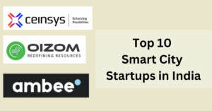 Top 10 Smart City Startups in India