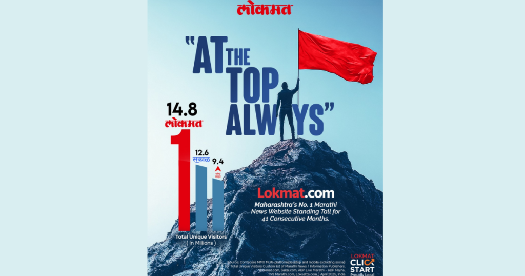 Lokmat.com Crowned Maharashtra’s Pride: Retains No.1 Position in Digital Regional News for 40 Consecutive Months